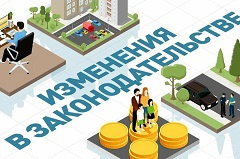 Участие в управление МКД через портал ГосУслуг